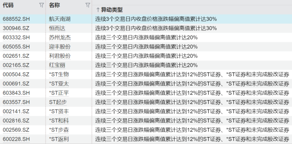 配资好评炒股配资门户 美元指数15日下跌
